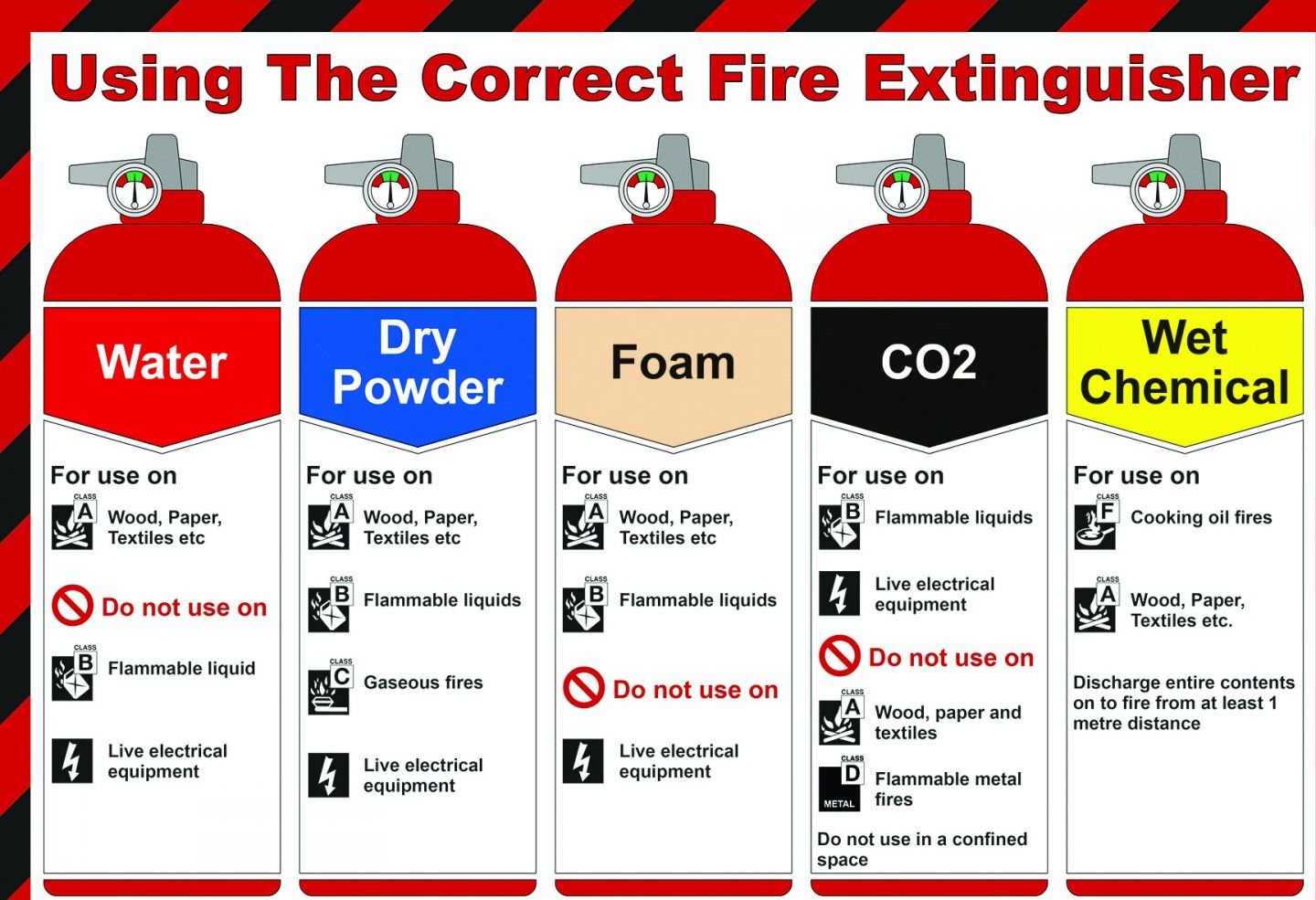fire-extinguisher